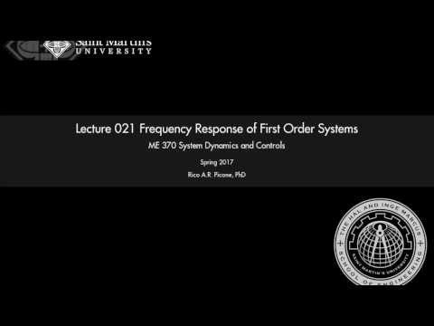 System Dynamics and Controls: Lecture 021.5 Vibration Example: Frequency Response.
