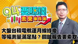 大盤台積電航運月線綠燈 等幅測量滿足點?