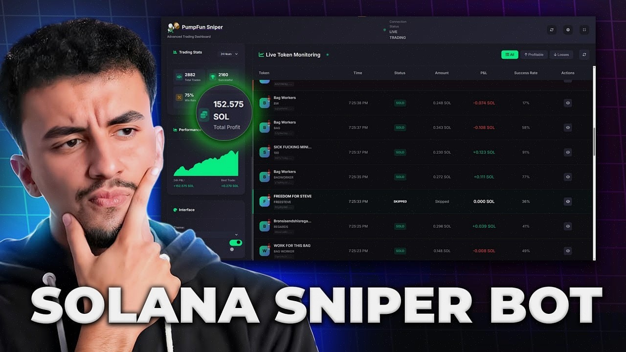 Solana Sniper Bot Tutorial! | How to Snipe Memecoins Explained! | Solana LIVE Trading Bot!