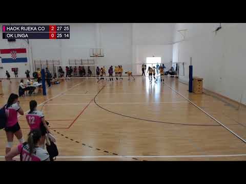 29.4.2022., PH ML. KADETKINJE, GRUPA E, HAOK RIJEKA CO - OK LINGA