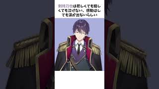 【ロリロリローリロリ】剣持刀也に関する雑学 #にじさんじ #雑学 #shorts