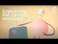 The circular economy: from consumer to user 