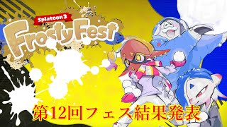 【スプラトゥーン3】第12回フェス結果発表！！休日はどう過ごす？