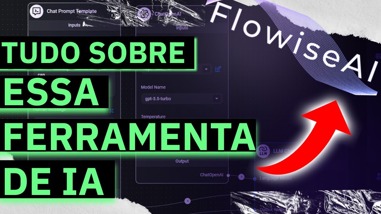 COMO CRIAR SUA PRIMEIRA EQUIPE DE IA? | FlowiseAI