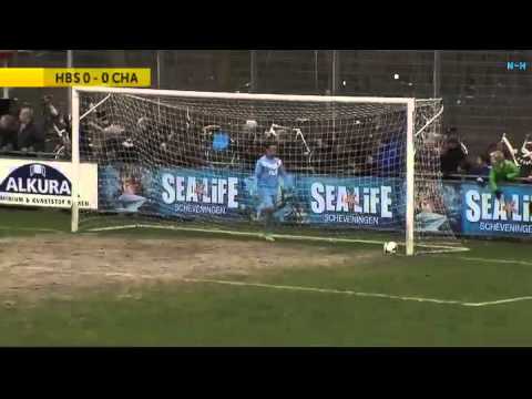 Summary HBS - FC Chabab