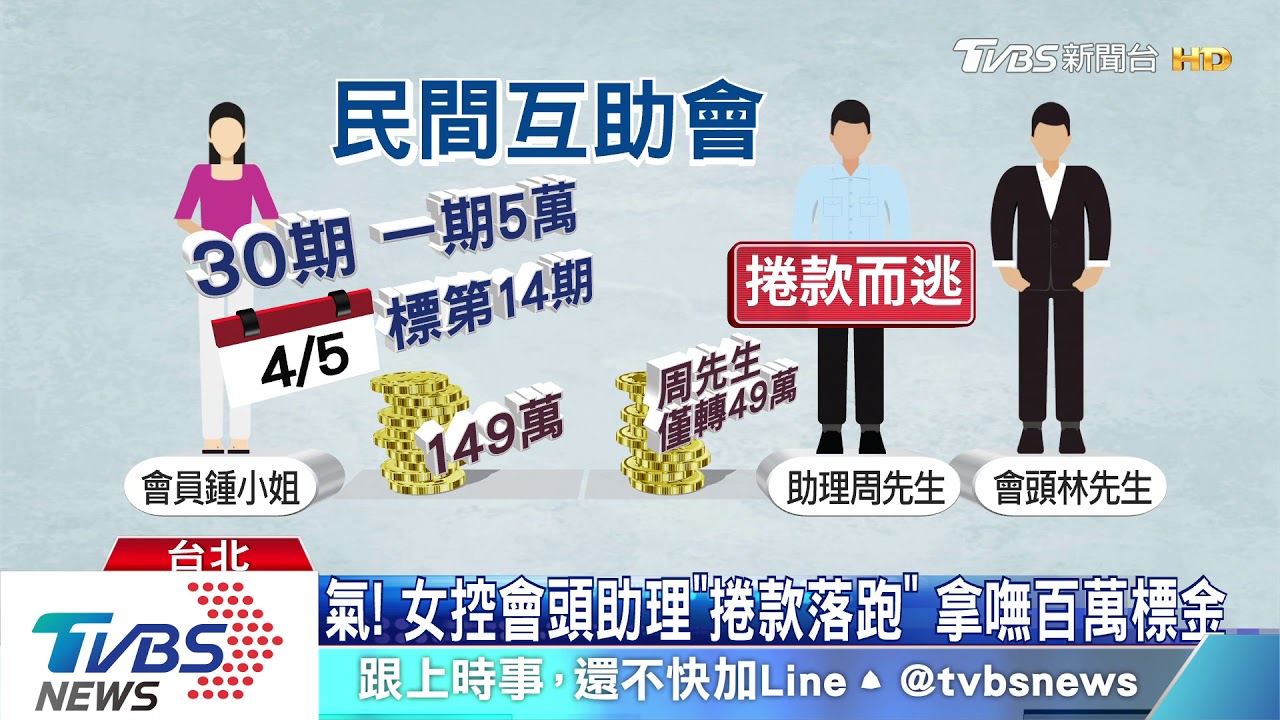 氣!女控會頭助理「捲款落跑」 拿嘸百萬標金