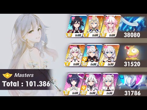 Honkai Impact - Memorial Arena (Master) W28 - Parvati [38080]* Homu [31520]* Assaka [31786]