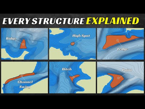 Every Bass Fisherman Needs To Know This Inside and Out