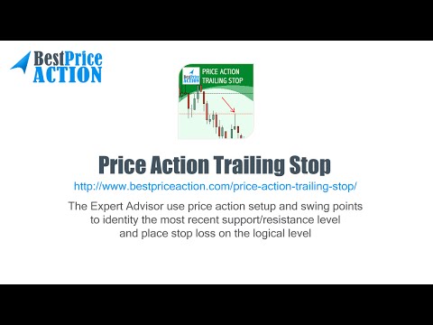 Video Price Action Trailing Stop