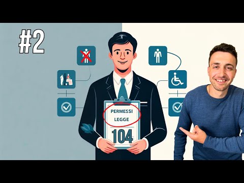 Law 104 Permits: A Complete Guide with Practical Examples