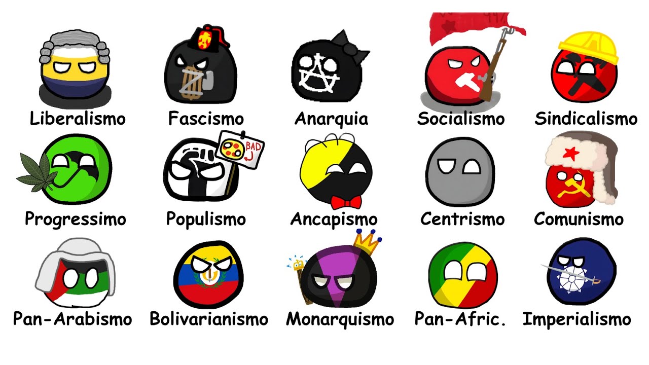 Explicando Todas as Ideologias Políticas em 7 Minutos