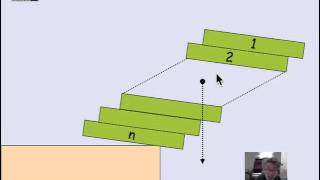 3.1.5 Book Stacking: Video