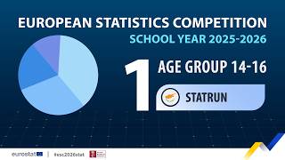 STATRUN, Cyprus | 14-16 category | European Statistics Competition 202