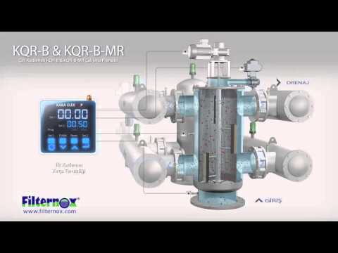 KQR-B & KQR-B-MR