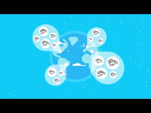 Multitenancy with Logitech Sync: Manage Rooms Across Multiple Organizations