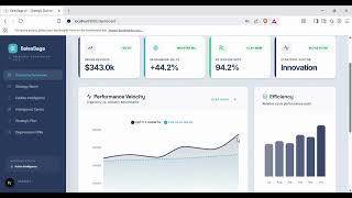 Transform Your Business Strategy with SalesSage AI | Product Walkthrough 🚀