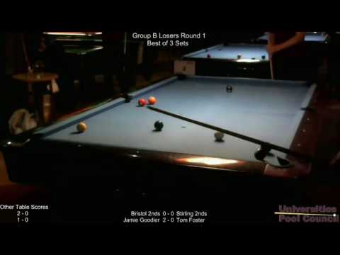 BUCS UPC 9ball 2016 Team Championship Group Stages, Bristol 2nds vs Stirling 2nds
