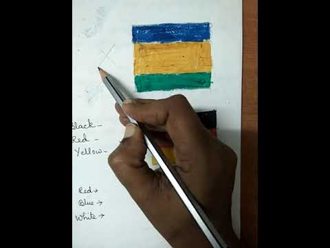 Parts and wholes introduction