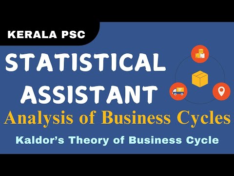 Thumbnail for Kaldor’s Theory of Business Cycle | Analysis of Business Cycles  #statisticalinvestigator #kpscexam by Macroeconomics