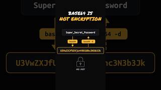 Base 64 Encoding Explained!🔓 