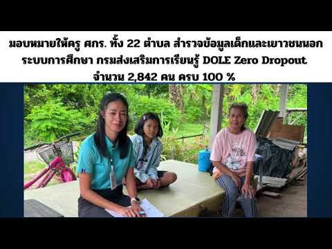 สรุปผลการดำเนินงาน ประจำเดือตุลาคม 2568 ศูนย์ส่งเสริมการเรียนรู้ระดับอำเภอเมืองราชบุรี