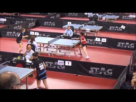 LUNDSTROM Annika - CREDARO Céline ( EYC 2018)