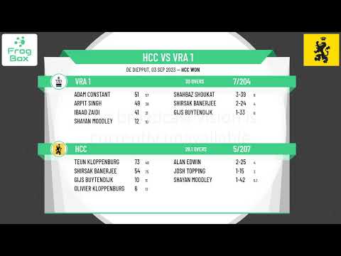 KNCB - U17 - GRAND FINAL - HCC v VRA 1