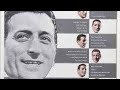 Tony Bennett - Speak low (1988)