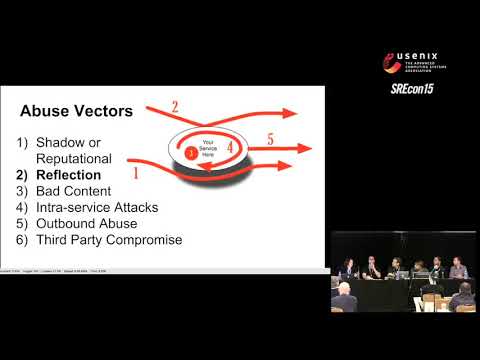 SREcon15 - Panel: The Weeping Angels of Site Reliability