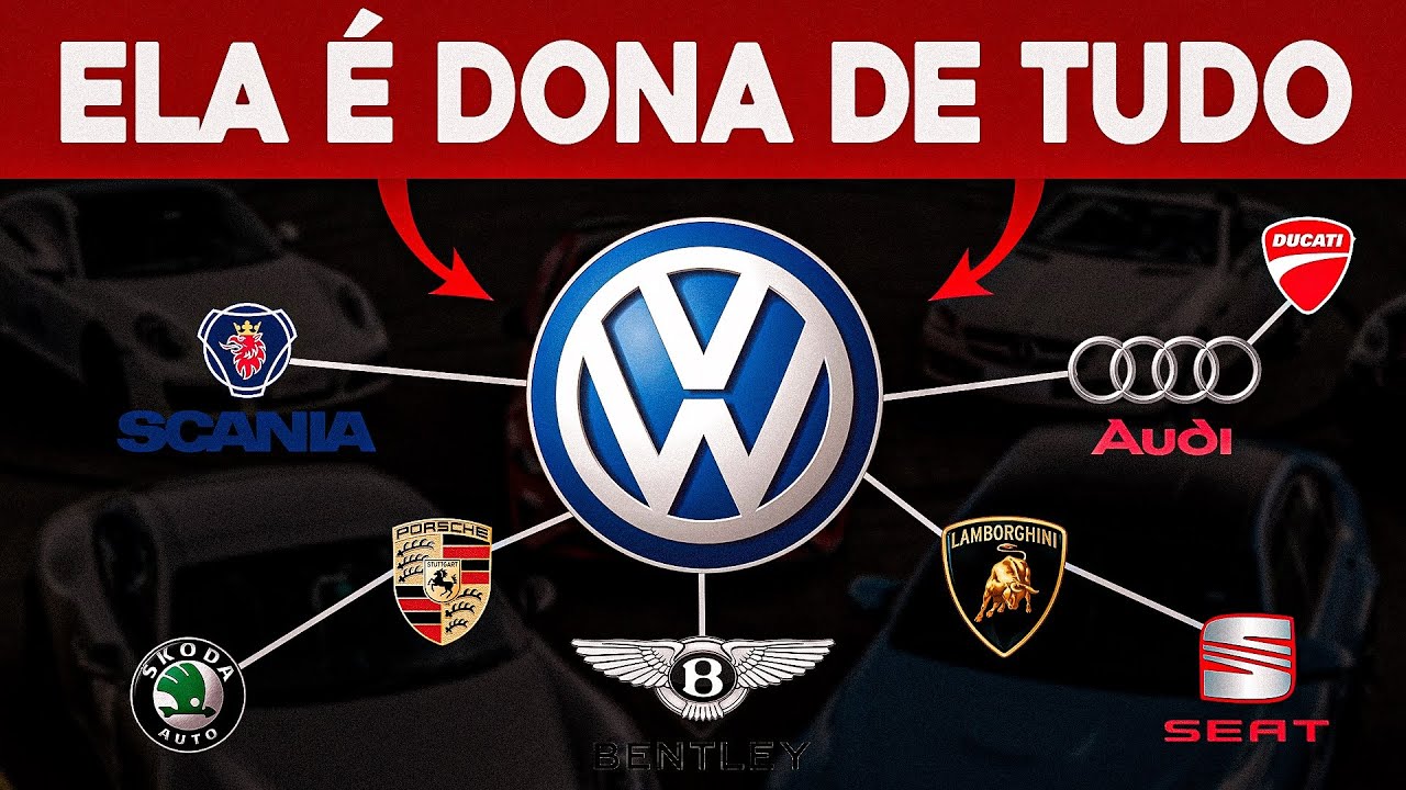 Como o grupo VW é dono de todas as outras marcas  ( Conheça a História da Volkswagen )