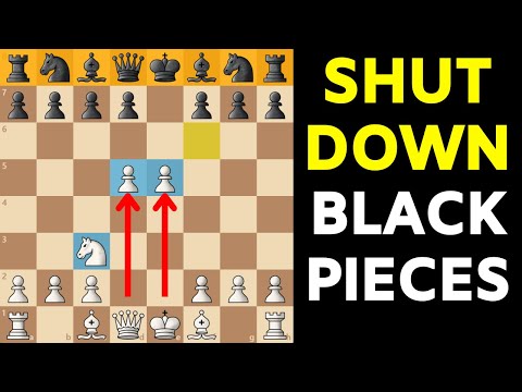 The Halloween Gambit EXPLAINED | Shock Your Opponents with this Unknown Gambit