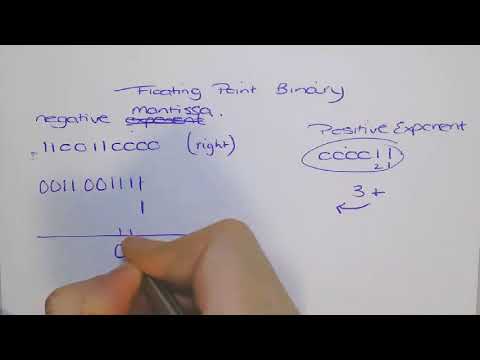 1.4.1 - Data Types - Floating Point Negative Mantissa Positive Exponent (Part 3)