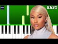 Nicki Minaj - Are You Gone Already (Piano Tutorial)