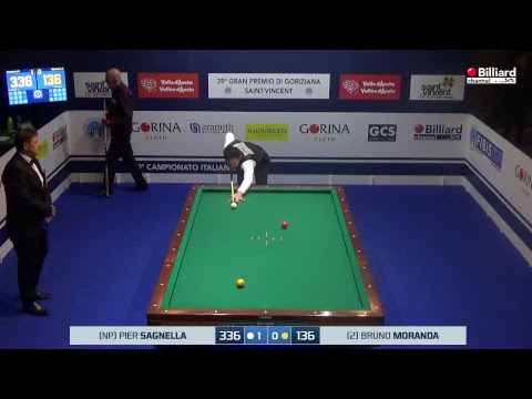 Sagnella Pier Luigi VS Moranda Bruno  - 39° Gran Premio di Goriziana