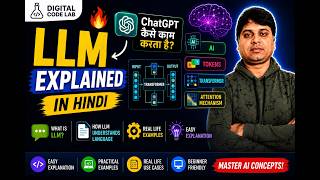 🔥 LLM Explained in Hindi | ChatGPT Kaise Kaam Karta Hai? | AI, Tokens & Transformers | Beginner to Pro
