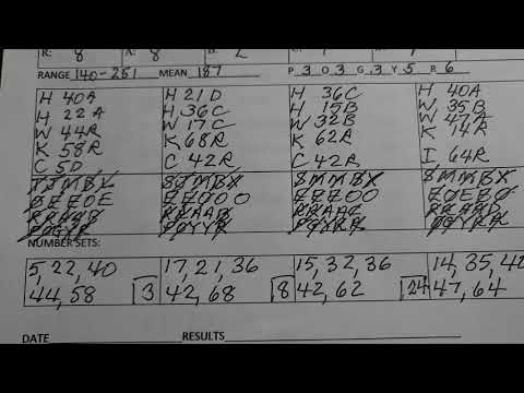 Powerball numbers for 15 Sept 2021.  Good luck!