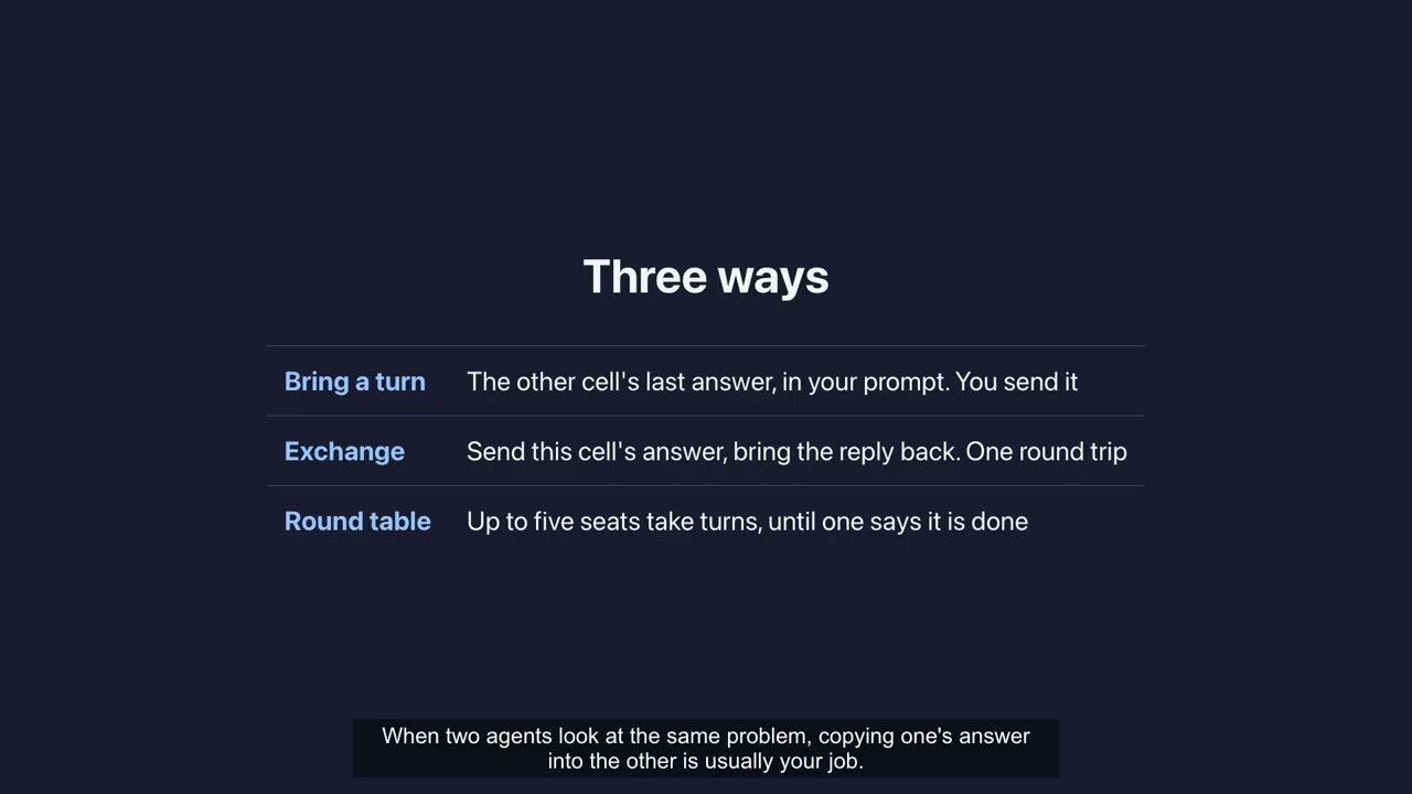 MulmoTerminal, the complete guide - a chaptered walkthrough on YouTube
