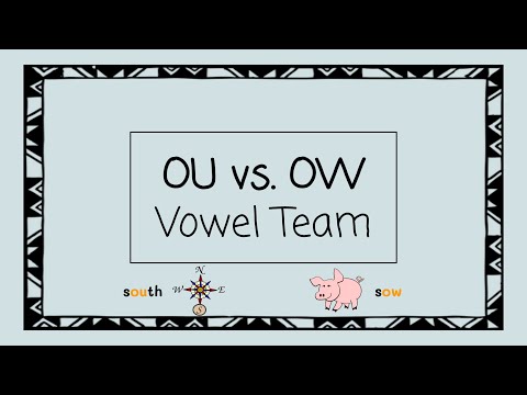 OU vs OW - 4 Minute Phonics