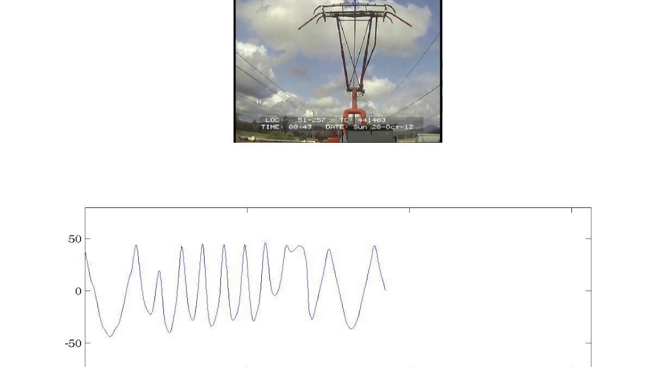 ELEC4630 - Image Processing and Computer Vision - Assignment 1