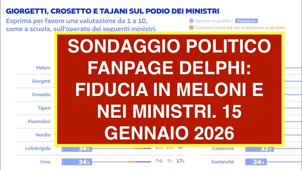 SONDAGGIO POLITICO FANPAGE DELPHI: FIDUCIA IN MELONI E NEI MINISTRI. 15 GENNAIO 2026