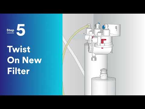 3M™ Aqua-Pure™ DWS1000 and DW80 and DW 90 Filter Change Video