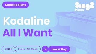 All I Want (LOWER Piano Karaoke) Kodaline
