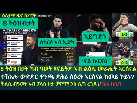 1ይ ዕለታዊ ዜና ስፖርት ሰኑይ 26 ጥሪ 2026፦ 8 ትዕዝብታት'ቲ ዘይመውት ሰሌዳ ጸወታ // ቸልሲ ናብ ኮታ ቻምፕዮንስ ሊግ ተመሊሳ