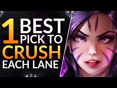 The MOST BROKEN PICK for EVERY ROLE - 9.16 Meta Hacks: Best Champions to SOLO CARRY | LoL Pro Guide