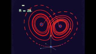 Lorenz System: Visualization by Ross Mentor Dr. Bruce Stewart