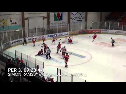 Highlights Hanhals Kings - Mölndal 140126