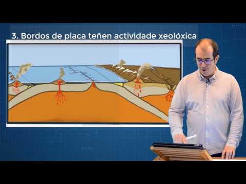 Vídeo: Tectónica de placas global. Ideas xerais