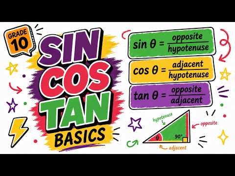 Introduction to Sin, Cos and Tan | Trigonometric Ratios | Grade 10 CAPS Maths