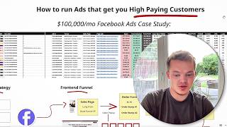F*ck it, here's my 0 to $100k/mo Facebook Ads Strategy (copy me)