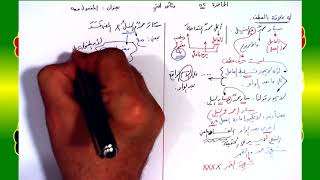 صورة 52 √ المفعول معه